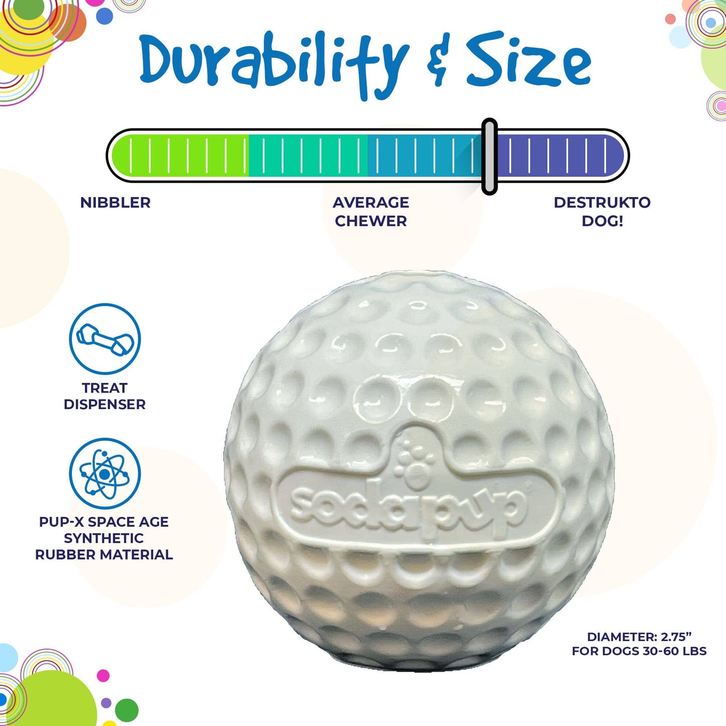 Golf Ball Rubber Dog Chew Toy for Power Chewers