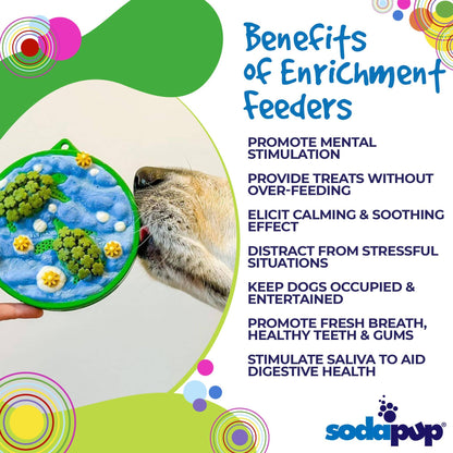 Water Nylon eCoin Durable Enrichment Snacking Tray for Dogs Lick Mat Alternative